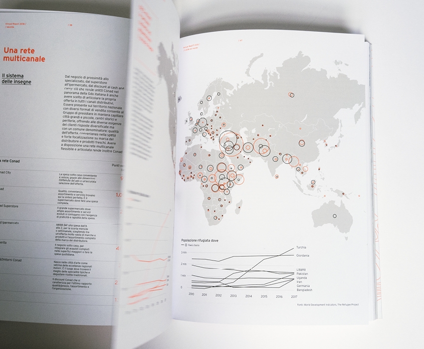 2019_Conad_AnnualReport_3.jpg