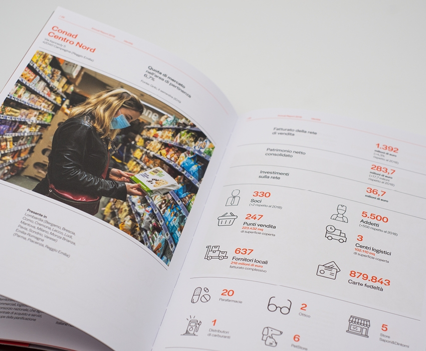 2020_Conad_AnnualReport_5.jpg