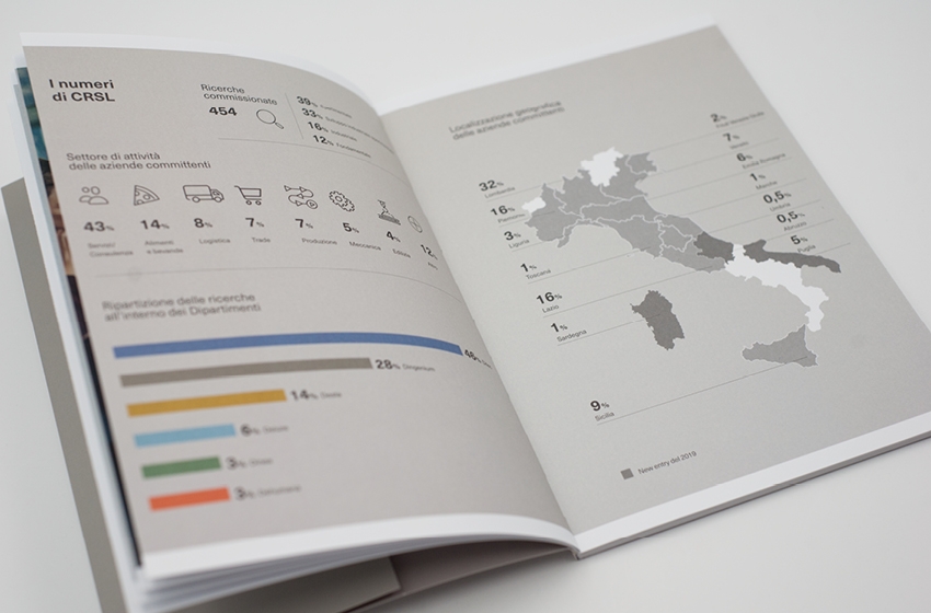 2021_CRS_Laghi_Yearbook_7.jpg