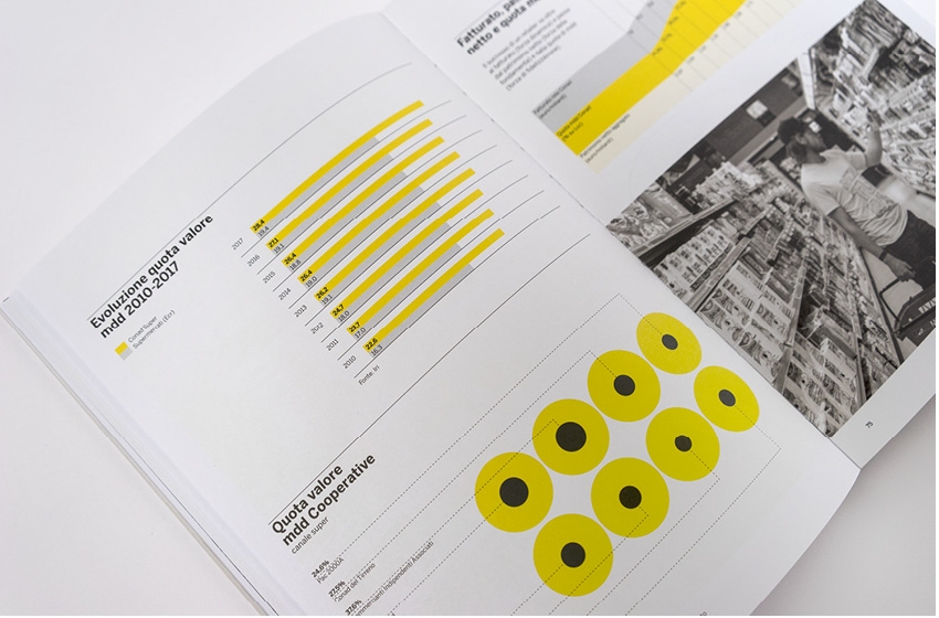 2018_Conad_Annual_Report_3.jpg