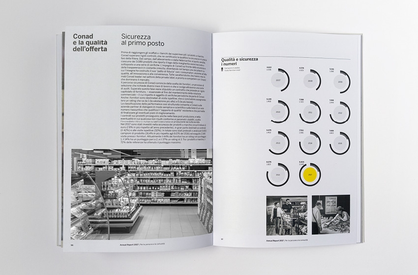 2018_Conad_Annual_Report_5.jpg